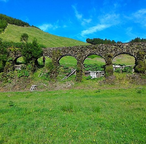 Les Acores